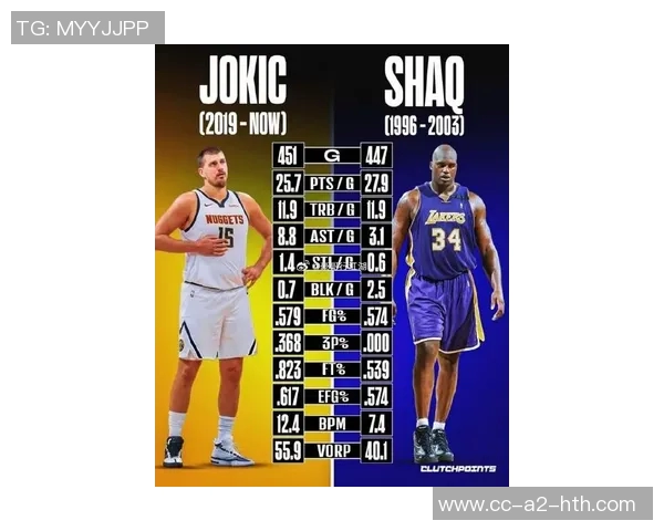 当世无双的篮球巨星过去50年252010场次统计揭示约基奇的统治地位